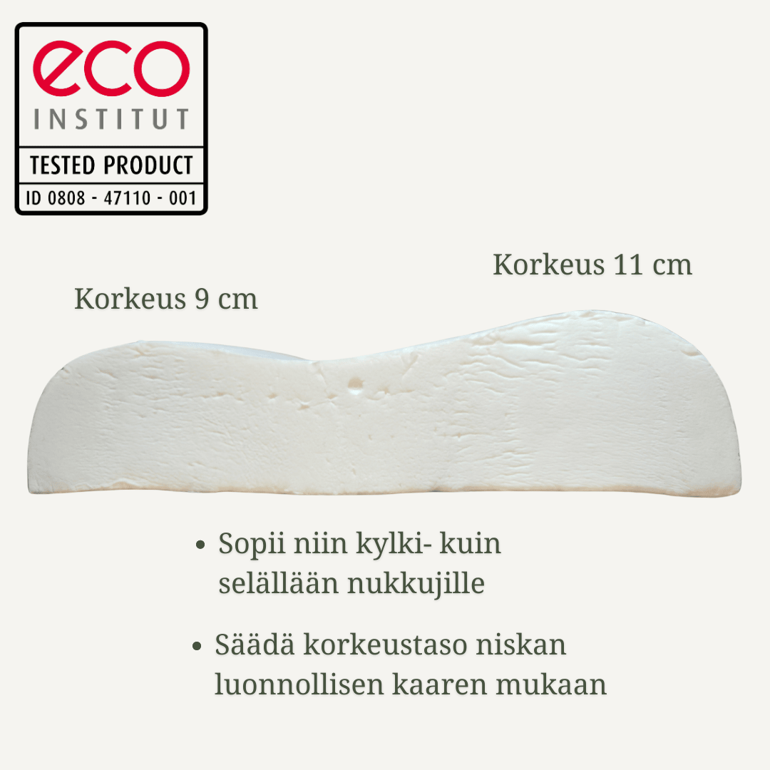 Formlux® ergonominen tyyny