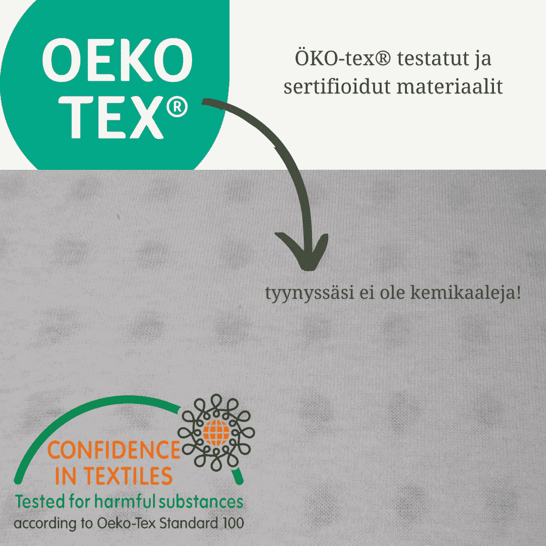 Formlux® ergonominen terveystyyny