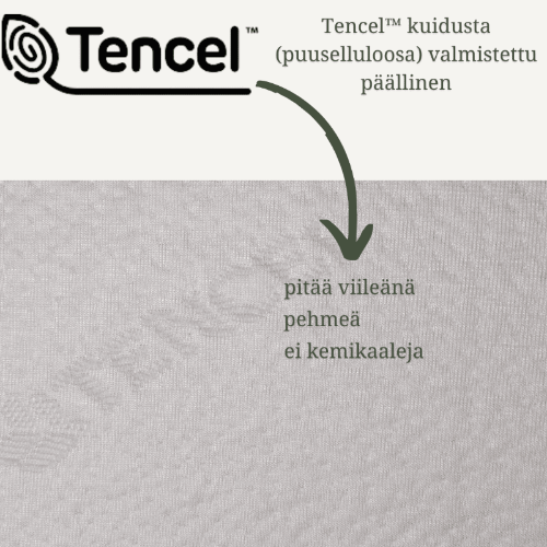 Formlux® ergonominen terveystyyny
