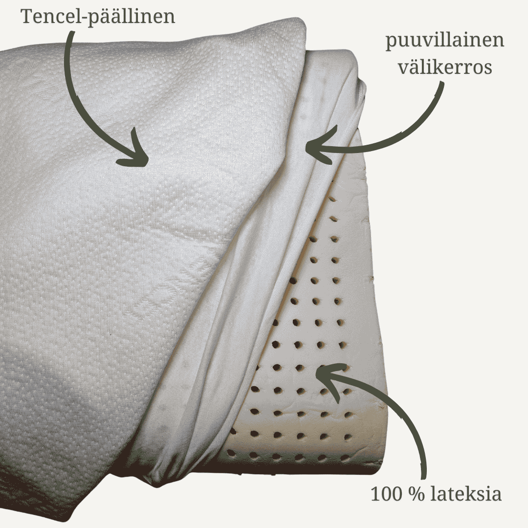 Formlux® ergonominen terveystyyny