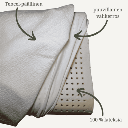 Formlux® ergonominen terveystyyny
