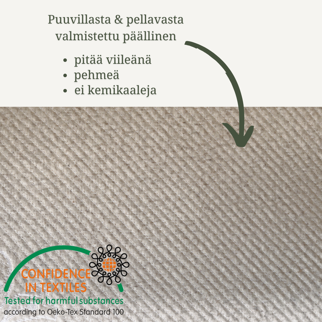 Formlux® ergonominen tyyny