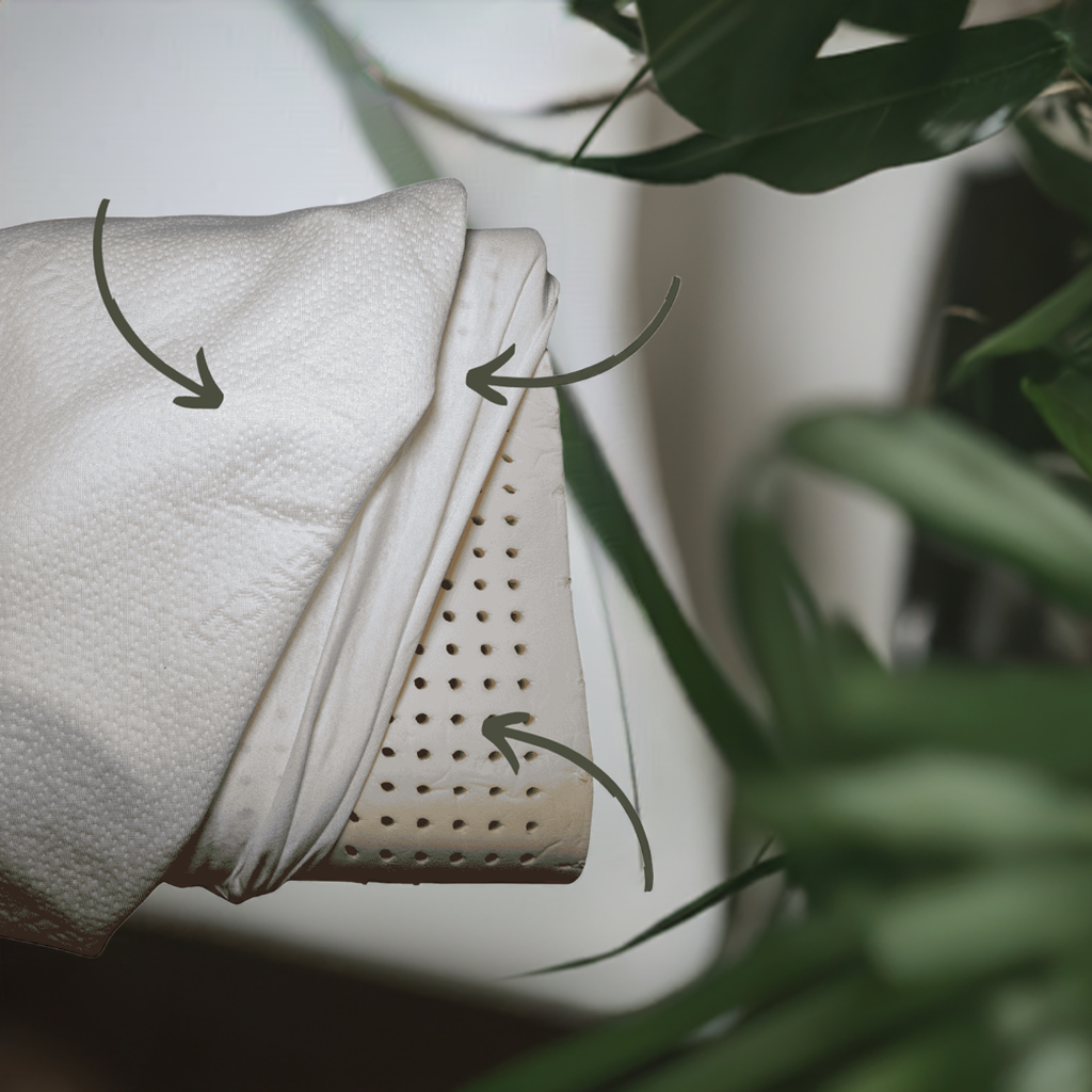 Formlux® ergonominen terveystyyny
